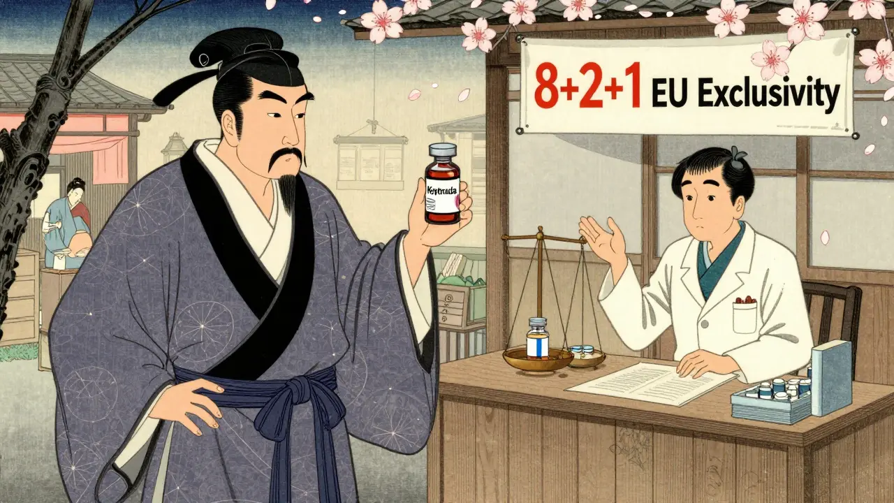 A marketplace scene contrasts brand-name drugs with generics under EU exclusivity rules.